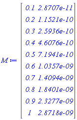 Matrix(10, 2, {(1, 1) = `0.1`, (1, 2) = `2.8707e-11`, (2, 1) = `0.2`, (2, 2) = `1.1521e-10`, (3, 1) = `0.3`, (3, 2) = `2.5936e-10`, (4, 1) = `0.4`, (4, 2) = `4.6076e-10`, (5, 1) = `0.5`, (5, 2) = `7.1941e-10`, (6, 1) = `0.6`, (6, 2) = `1.0357e-09`, (7, 1) = `0.7`, (7, 2) = `1.4094e-09`, (8, 1) = `0.8`, (8, 2) = `1.8401e-09`, (9, 1) = `0.9`, (9, 2) = `2.3277e-09`, (10, 1) = `1`, (10, 2) = `2.8718e-09`})