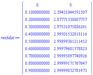 Matrix(%id = 18446744074337277582)