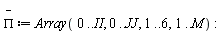 `#mover(mi("&Pi;",fontstyle = "normal"),mo("&uminus0;"))` := Array(0 .. II, 0 .. JJ, 1 .. 6, 1 .. M):