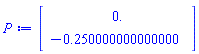 Vector(2, {(1) = 0., (2) = -.25})