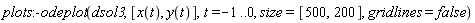 plots:-odeplot(dsol3, [x(t), y(t)], t = -1 .. 0, size = [500, 200], gridlines = false)