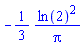 -(1/3)*ln(2)^2/Pi