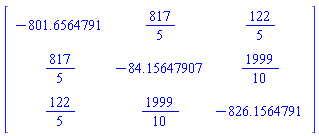 Matrix(3, 3, {(1, 1) = -801.6564791, (1, 2) = 817/5, (1, 3) = 122/5, (2, 1) = 817/5, (2, 2) = -84.15647907, (2, 3) = 1999/10, (3, 1) = 122/5, (3, 2) = 1999/10, (3, 3) = -826.1564791})