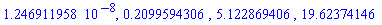 0.1246911958e-7, .2099594306, 5.122869406, 19.62374146
