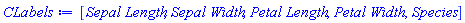 [`Sepal Length`, `Sepal Width`, `Petal Length`, `Petal Width`, Species]