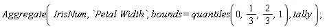 Aggregate(IrisNum, `Petal Width`, bounds = quantiles(0, 1/3, 2/3, 1), tally)
