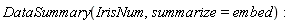 DataSummary(IrisNum, summarize = embed)