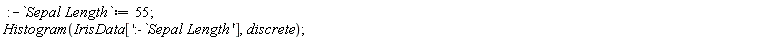 :-`Sepal Length` := 55; Histogram(IrisData[':-`Sepal Length`'], discrete)