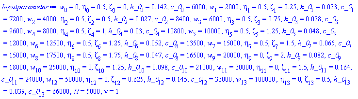 w[0] = 0, eta[0] = .5, Zeta[0] = 0, h_0[0] = .142, c_0[0] = 6000, w[1] = 2000, eta[1] = .5, Zeta[1] = .25, h_0[1] = 0.33e-1, c_0[1] = 7200, w[2] = 4000, eta[2] = .5, Zeta[2] = .5, h_0[2] = 0.27e-1, c_0[2] = 8400, w[3] = 6000, eta[3] = .5, Zeta[3] = .75, h_0[3] = 0.28e-1, c_0[3] = 9600, w[4] = 8000, eta[4] = .5, Zeta[4] = 1, h_0[4] = 0.3e-1, c_0[4] = 10800, w[5] = 10000, eta[5] = .5, Zeta[5] = 1.25, h_0[5] = 0.48e-1, c_0[5] = 12000, w[6] = 12500, eta[6] = .5, Zeta[6] = 1.25, h_0[6] = 0.52e-1, c_0[6] = 13500, w[7] = 15000, eta[7] = .5, Zeta[7] = 1.5, h_0[7] = 0.65e-1, c_0[7] = 15000, w[8] = 17500, eta[8] = .5, Zeta[8] = 1.75, h_0[8] = 0.47e-1, c_0[8] = 16500, w[9] = 20000, eta[9] = 0, Zeta[9] = 2, h_0[9] = 0.82e-1, c_0[9] = 18000, w[10] = 25000, eta[10] = 0, Zeta[10] = 1.25, h_0[10] = 0.98e-1, c_0[10] = 21000, w[11] = 30000, eta[11] = 0, Zeta[11] = 1.5, h_0[11] = .164, c_0[11] = 24000, w[12] = 50000, eta[12] = 0, Zeta[12] = .625, h_0[12] = .145, c_0[12] = 36000, w[13] = 100000, eta[13] = 0, Zeta[13] = .5, h_0[13] = 0.39e-1, c_0[13] = 66000, H = 5000, nu = 1