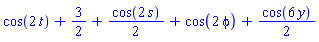 cos(2*t)+3/2+(1/2)*cos(2*s)+cos(2*phi)+(1/2)*cos(6*y)