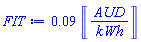 0.9e-1*Units:-Unit(AUD/kWh)