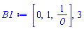[0, 1, 1/`0`], 3