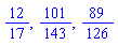 12/17, 101/143, 89/126