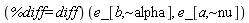 "(`%diff` = diff)(e_[b,~alpha], e_[a,~nu])"