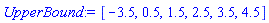[-3.5, .5, 1.5, 2.5, 3.5, 4.5]