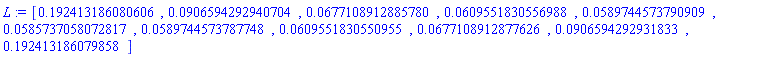 [.192413186080606, 0.906594292940704e-1, 0.677108912885780e-1, 0.609551830556988e-1, 0.589744573790909e-1, 0.585737058072817e-1, 0.589744573787748e-1, 0.609551830550955e-1, 0.677108912877626e-1, 0.906594292931833e-1, .192413186079858]