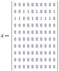 Matrix(10, 10, {(1, 1) = 0, (1, 2) = 0, (1, 3) = 0, (1, 4) = 0, (1, 5) = 0, (1, 6) = 0, (1, 7) = 0, (1, 8) = 0, (1, 9) = 0, (1, 10) = 0, (2, 1) = 0, (2, 2) = 0, (2, 3) = 1, (2, 4) = 1, (2, 5) = 0, (2, 6) = 1, (2, 7) = 0, (2, 8) = 0, (2, 9) = 0, (2, 10) = 1, (3, 1) = 1, (3, 2) = 1, (3, 3) = 0, (3, 4) = 0, (3, 5) = 1, (3, 6) = 0, (3, 7) = 1, (3, 8) = 1, (3, 9) = 1, (3, 10) = 0, (4, 1) = 0, (4, 2) = 0, (4, 3) = 0, (4, 4) = 0, (4, 5) = 0, (4, 6) = 0, (4, 7) = 0, (4, 8) = 0, (4, 9) = 0, (4, 10) = 0, (5, 1) = 0, (5, 2) = 0, (5, 3) = 0, (5, 4) = 0, (5, 5) = 0, (5, 6) = 0, (5, 7) = 0, (5, 8) = 0, (5, 9) = 0, (5, 10) = 0, (6, 1) = 0, (6, 2) = 0, (6, 3) = 0, (6, 4) = 0, (6, 5) = 0, (6, 6) = 0, (6, 7) = 0, (6, 8) = 0, (6, 9) = 0, (6, 10) = 0, (7, 1) = 0, (7, 2) = 0, (7, 3) = 0, (7, 4) = 0, (7, 5) = 0, (7, 6) = 0, (7, 7) = 0, (7, 8) = 0, (7, 9) = 0, (7, 10) = 0, (8, 1) = 0, (8, 2) = 0, (8, 3) = 0, (8, 4) = 0, (8, 5) = 0, (8, 6) = 0, (8, 7) = 0, (8, 8) = 0, (8, 9) = 0, (8, 10) = 0, (9, 1) = 0, (9, 2) = 0, (9, 3) = 0, (9, 4) = 0, (9, 5) = 0, (9, 6) = 0, (9, 7) = 0, (9, 8) = 0, (9, 9) = 0, (9, 10) = 0, (10, 1) = 0, (10, 2) = 0, (10, 3) = 0, (10, 4) = 0, (10, 5) = 0, (10, 6) = 0, (10, 7) = 0, (10, 8) = 0, (10, 9) = 0, (10, 10) = 0})