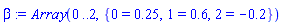 beta := Array(0..2, {(1) = .25, (2) = .6})