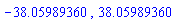 -38.05989360, 38.05989360