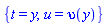 {t = y, u(t, x) = upsilon(y)}