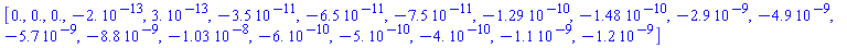 [0., 0., 0., -0.2e-12, 0.3e-12, -0.35e-10, -0.65e-10, -0.75e-10, -0.129e-9, -0.148e-9, -0.29e-8, -0.49e-8, -0.57e-8, -0.88e-8, -0.103e-7, -0.6e-9, -0.5e-9, -0.4e-9, -0.11e-8, -0.12e-8]