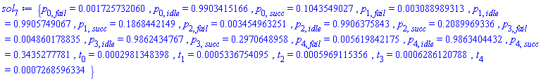 {p[0, fail] = 0.1725732060e-2, p[0, idle] = .9903415166, p[0, succ] = .1043549027, p[1, fail] = 0.3088989313e-2, p[1, idle] = .9905749067, p[1, succ] = .1868442149, p[2, fail] = 0.3454963251e-2, p[2, idle] = .9906375843, p[2, succ] = .2089969336, p[3, fail] = 0.4860178835e-2, p[3, idle] = .9862434767, p[3, succ] = .2970648958, p[4, fail] = 0.5619842175e-2, p[4, idle] = .9863404432, p[4, succ] = .3435277781, t[0] = 0.2981348398e-3, t[1] = 0.5336754095e-3, t[2] = 0.5969115356e-3, t[3] = 0.6286120788e-3, t[4] = 0.7268596334e-3}
