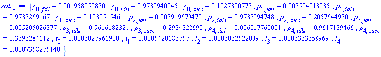 {p[0, fail] = 0.1958858820e-2, p[0, idle] = .9730940045, p[0, succ] = .1027390773, p[1, fail] = 0.3504818935e-2, p[1, idle] = .9733269167, p[1, succ] = .1839515461, p[2, fail] = 0.3919679479e-2, p[2, idle] = .9733894748, p[2, succ] = .2057644920, p[3, fail] = 0.5205026377e-2, p[3, idle] = .9616182321, p[3, succ] = .2934322698, p[4, fail] = 0.6017760081e-2, p[4, idle] = .9617139466, p[4, succ] = .3393284112, t[0] = 0.3027961900e-3, t[1] = 0.5420186757e-3, t[2] = 0.6062522009e-3, t[3] = 0.6363658969e-3, t[4] = 0.7358275140e-3}