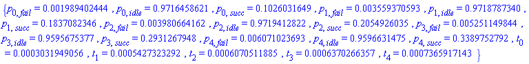 {p[0, fail] = 0.1989402444e-2, p[0, idle] = .9716458621, p[0, succ] = .1026031649, p[1, fail] = 0.3559370593e-2, p[1, idle] = .9718787340, p[1, succ] = .1837082346, p[2, fail] = 0.3980664162e-2, p[2, idle] = .9719412822, p[2, succ] = .2054926035, p[3, fail] = 0.5251149844e-2, p[3, idle] = .9595675377, p[3, succ] = .2931267948, p[4, fail] = 0.6071023693e-2, p[4, idle] = .9596631475, p[4, succ] = .3389752792, t[0] = 0.3031949056e-3, t[1] = 0.5427323292e-3, t[2] = 0.6070511885e-3, t[3] = 0.6370266357e-3, t[4] = 0.7365917143e-3}