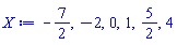 -7/2, -2, 0, 1, 5/2, 4