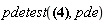 pdetest(w(x, y) = _F1(-(1/2)*a*y^2-b*y*x-(1/2)*k*x^2-c*y-s*x), pde)