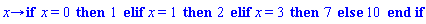 proc (x) options operator, arrow; if x = 0 then 1 elif x = 1 then 2 elif x = 3 then 7 else 10 end if end proc
