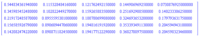 Matrix(5, 5, {(1, 1) = .5448343619400003, (1, 2) = .11532848416000005, (1, 3) = .12176249215000005, (1, 4) = .14498696925000004, (1, 5) = 0.7308769250000002e-1, (2, 1) = .3459854524800001, (2, 2) = .10282244927000003, (2, 3) = .15926588350000004, (2, 4) = .2516929085000001, (2, 5) = .14023330625000005, (3, 1) = .21917248587000002, (3, 2) = 0.9555953010000001e-1, (3, 3) = .18078069908, (3, 4) = .3246936532, (3, 5) = .17979363175, (4, 1) = .15658592679, (4, 2) = 0.9060944705999999e-1, (4, 3) = .19481619192, (4, 4) = .35339349113, (4, 5) = .2045949431, (5, 1) = .14208247422000003, (5, 2) = 0.9087118245e-1, (5, 3) = .19417712229, (5, 4) = .36827089758000003, (5, 5) = .20459832346000004})
