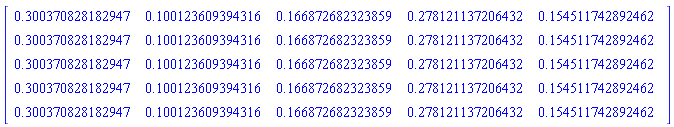 Matrix(5, 5, {(1, 1) = .30037082818294697, (1, 2) = .10012360939431567, (1, 3) = .16687268232385943, (1, 4) = .27812113720643244, (1, 5) = .15451174289246247, (2, 1) = .30037082818294686, (2, 2) = .10012360939431565, (2, 3) = .1668726823238594, (2, 4) = .27812113720643233, (2, 5) = .15451174289246242, (3, 1) = .30037082818294686, (3, 2) = .10012360939431565, (3, 3) = .16687268232385938, (3, 4) = .27812113720643233, (3, 5) = .15451174289246242, (4, 1) = .30037082818294686, (4, 2) = .10012360939431565, (4, 3) = .1668726823238594, (4, 4) = .27812113720643233, (4, 5) = .15451174289246242, (5, 1) = .30037082818294686, (5, 2) = .10012360939431564, (5, 3) = .1668726823238594, (5, 4) = .27812113720643233, (5, 5) = .15451174289246242})