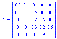 Matrix(5, 5, {(1, 1) = .9, (1, 2) = .1, (1, 3) = 0, (1, 4) = 0, (1, 5) = 0, (2, 1) = .3, (2, 2) = .2, (2, 3) = .5, (2, 4) = 0, (2, 5) = 0, (3, 1) = 0, (3, 2) = .3, (3, 3) = .2, (3, 4) = .5, (3, 5) = 0, (4, 1) = 0, (4, 2) = 0, (4, 3) = .3, (4, 4) = .2, (4, 5) = .5, (5, 1) = 0, (5, 2) = 0, (5, 3) = 0, (5, 4) = .9, (5, 5) = .1})