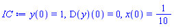 y(0) = 1, (D(y))(0) = 0, x(0) = 1/10