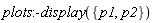 plots:-display({p1, p2})