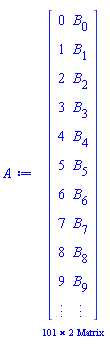 _rtable[18446744074400619086]