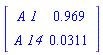 DataSeries(Vector[row](2, {(1) = .969, (2) = 0.311e-1}), labels = [`A 1`, `A 14`], datatype = anything)