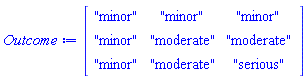 Matrix(%id = 18446744074381287422)