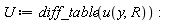 U := diff_table(u(y, R))