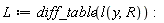 L := diff_table(l(y, R))