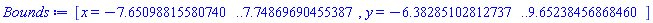 [x = -7.65098815580740 .. 7.74869690455387, y = -6.38285102812737 .. 9.65238456868460]