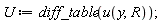 U := diff_table(u(y, R))
