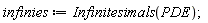 infinies := Infinitesimals(PDE)