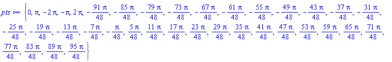 {0, Pi, -2*Pi, -Pi, 2*Pi, -(91/48)*Pi, -(85/48)*Pi, -(79/48)*Pi, -(73/48)*Pi, -(67/48)*Pi, -(61/48)*Pi, -(55/48)*Pi, -(49/48)*Pi, -(43/48)*Pi, -(37/48)*Pi, -(31/48)*Pi, -(25/48)*Pi, -(19/48)*Pi, -(13/48)*Pi, -(7/48)*Pi, -(1/48)*Pi, (5/48)*Pi, (11/48)*Pi, (17/48)*Pi, (23/48)*Pi, (29/48)*Pi, (35/48)*Pi, (41/48)*Pi, (47/48)*Pi, (53/48)*Pi, (59/48)*Pi, (65/48)*Pi, (71/48)*Pi, (77/48)*Pi, (83/48)*Pi, (89/48)*Pi, (95/48)*Pi}