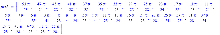 {-(53/28)*Pi, -(47/24)*Pi, -(45/28)*Pi, -(41/28)*Pi, -(37/28)*Pi, -(35/24)*Pi, -(33/28)*Pi, -(29/28)*Pi, -(25/28)*Pi, -(23/24)*Pi, -(17/28)*Pi, -(13/28)*Pi, -(11/24)*Pi, -(9/28)*Pi, -(7/4)*Pi, -(5/28)*Pi, -(3/4)*Pi, -(1/28)*Pi, (1/4)*Pi, (1/24)*Pi, (3/28)*Pi, (5/4)*Pi, (11/28)*Pi, (13/24)*Pi, (15/28)*Pi, (19/28)*Pi, (23/28)*Pi, (25/24)*Pi, (27/28)*Pi, (31/28)*Pi, (37/24)*Pi, (39/28)*Pi, (43/28)*Pi, (47/28)*Pi, (51/28)*Pi, (55/28)*Pi}