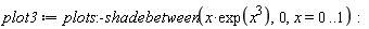 plot3 := plots:-shadebetween(x*exp(x^3), 0, x = 0 .. 1)