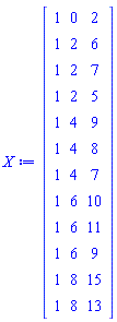 Matrix(12, 3, {(1, 1) = 1, (1, 2) = 0, (1, 3) = 2, (2, 1) = 1, (2, 2) = 2, (2, 3) = 6, (3, 1) = 1, (3, 2) = 2, (3, 3) = 7, (4, 1) = 1, (4, 2) = 2, (4, 3) = 5, (5, 1) = 1, (5, 2) = 4, (5, 3) = 9, (6, 1) = 1, (6, 2) = 4, (6, 3) = 8, (7, 1) = 1, (7, 2) = 4, (7, 3) = 7, (8, 1) = 1, (8, 2) = 6, (8, 3) = 10, (9, 1) = 1, (9, 2) = 6, (9, 3) = 11, (10, 1) = 1, (10, 2) = 6, (10, 3) = 9, (11, 1) = 1, (11, 2) = 8, (11, 3) = 15, (12, 1) = 1, (12, 2) = 8, (12, 3) = 13})