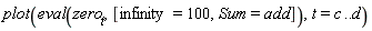 plot(eval(zero__t, [infinity = 100, Sum = add]), t = c .. d)