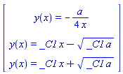 Vector(3, {(1) = y(x) = -(1/4)*a/x, (2) = y(x) = _C1*x-sqrt(_C1*a), (3) = y(x) = _C1*x+sqrt(_C1*a)})
